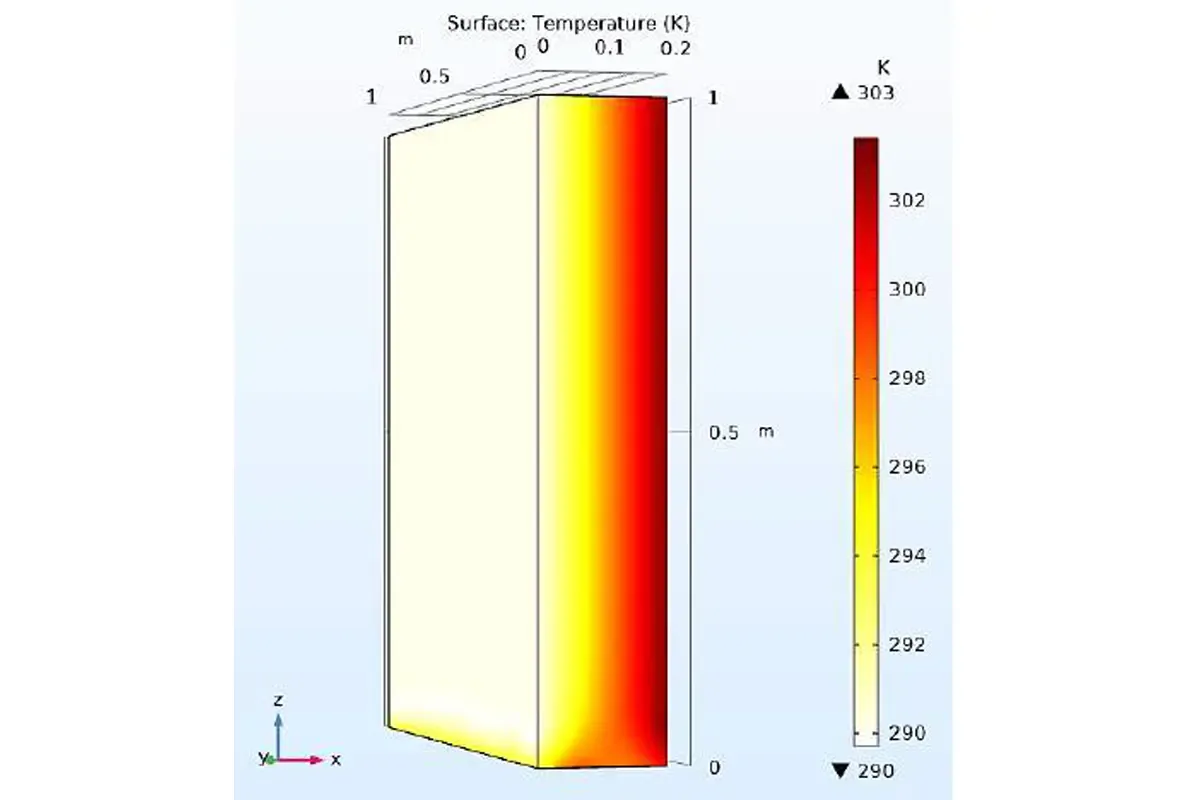 Download PDF: SP-K Pro, Hydrophobie Abdichtung Produkt Info- Komprimiert, Foto 9