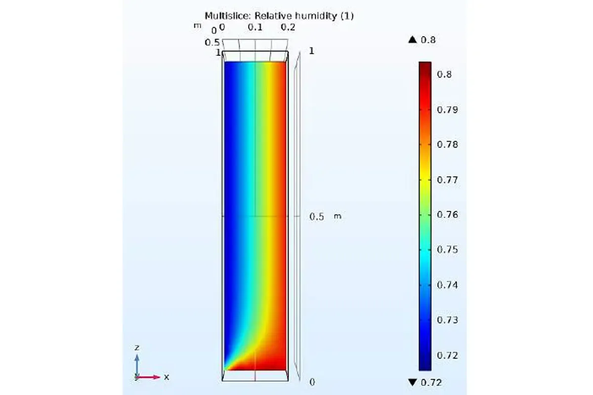Download PDF: SP-K Pro, Hydrophobie Abdichtung Produkt Info- Komprimiert, Foto 8