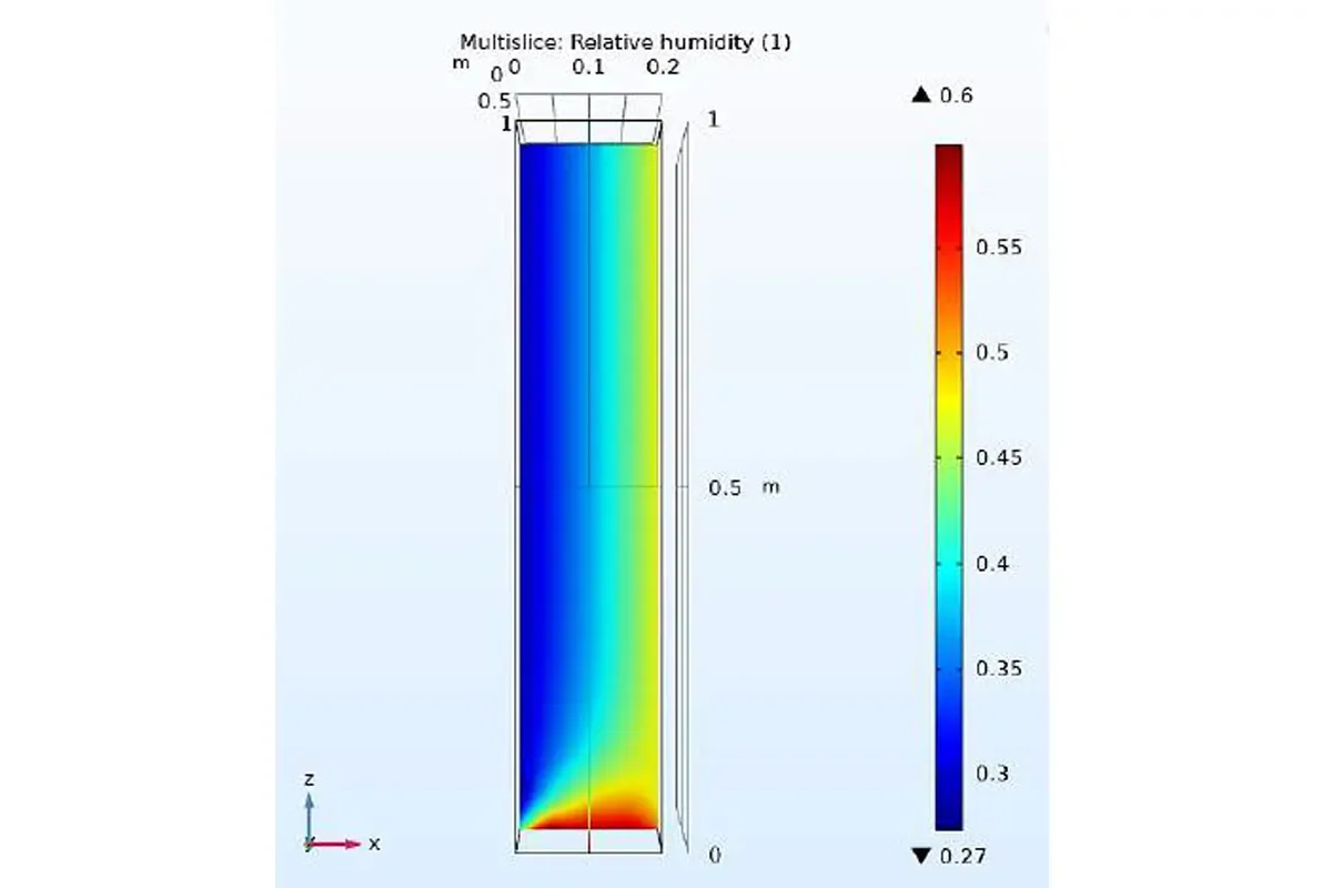 Download PDF: SP-K Pro, Hydrophobie Abdichtung Produkt Info- Komprimiert, Foto 6